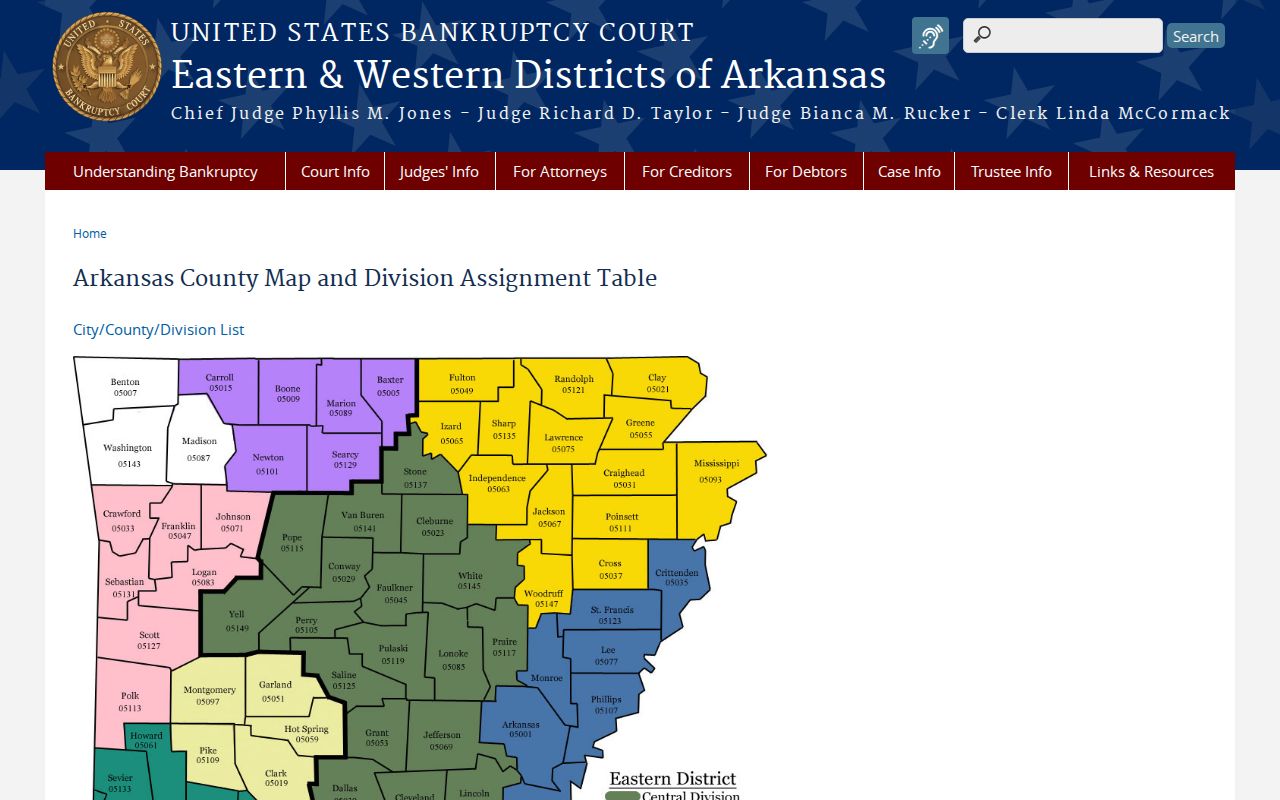 Friendship court docket distinction from federal bankruptcy division records
